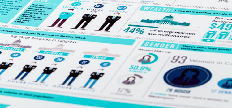 3 Doc Solutions blog - Do 8 out of 10 presentations make a great impression with infographics?