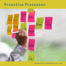From reactive to proactive work processes